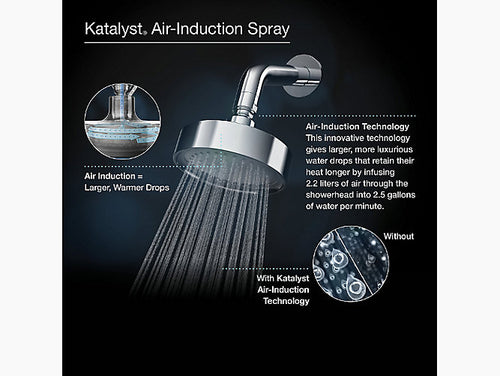 Kohler Revival® 2.5 gpm Single Function Showerhead | K-16166-AK-CP