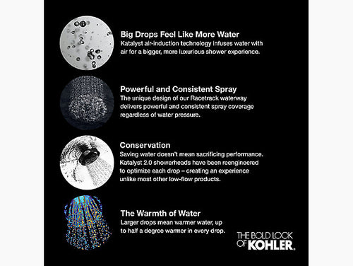 Kohler Pinstripe® 2.5gpm Showerhead | K-13137-AK-CP