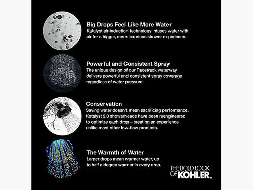 Kohler Artifacts 2.5 GPM Single-Function Showerhead | K-72773-CP