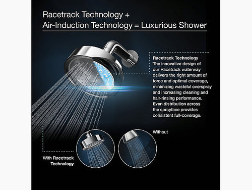 Kohler Artifacts 2.5 GPM Single-Function Showerhead | K-72773-CP