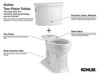Kohler Tresham® Comfort Height® Two Piece Toilet | K-3950-0
