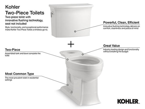 Kohler Devonshire® Comfort Height® Two Piece Toilet | K-3837-0
